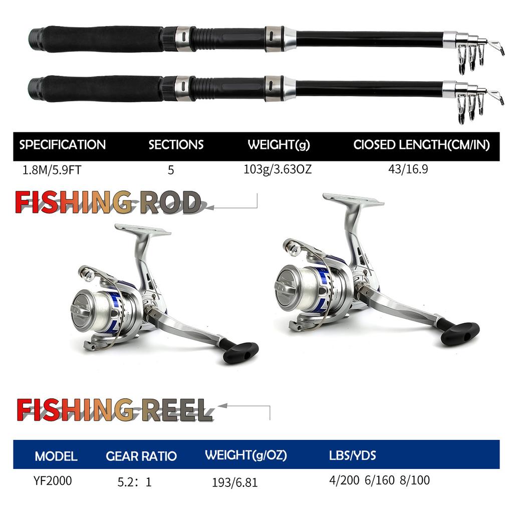 1.8m Dual-Use Double Telescopic Fishing Rod Combo Set EVA Handle Sea Freshwater Cross-Border Fishing Gear