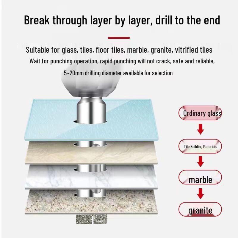 Thickened Emery Glass & Ceramic Tile Drill Bit