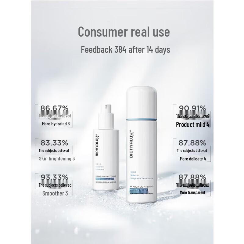 Runheyan Hyaluronic Acid Hydrating Skincare Set