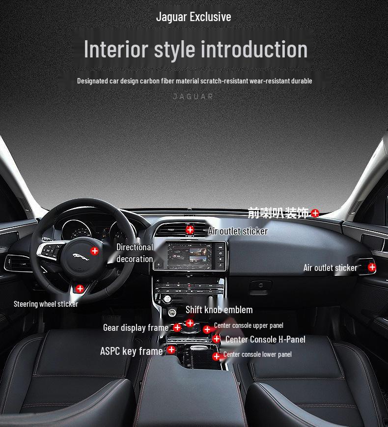 Jaguar 16-20 F-PACE X761 Carbon Fiber Interior Decoration Sticker Set