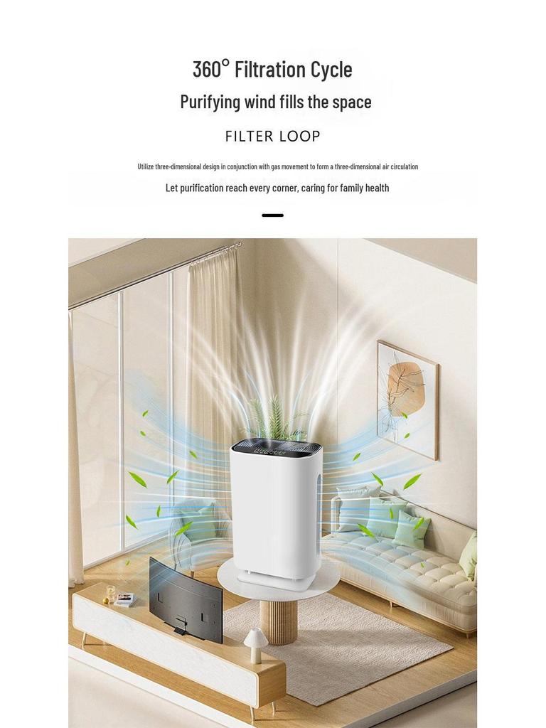 Medical Grade Air Purifier for Formaldehyde and Smoke Removal with Negative Ions for Home Use
