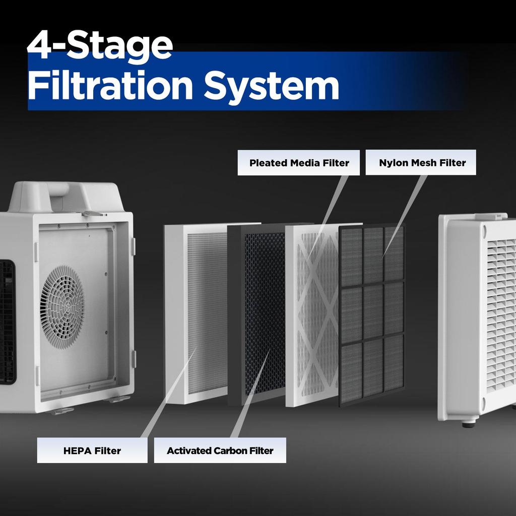 Luftrenare XPOWER Professionell Luftrenare Luftrenare 4-lagers HEPA-filtrering X-3780