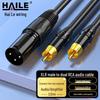 Accessoires audio et vidéo – Câbles audio