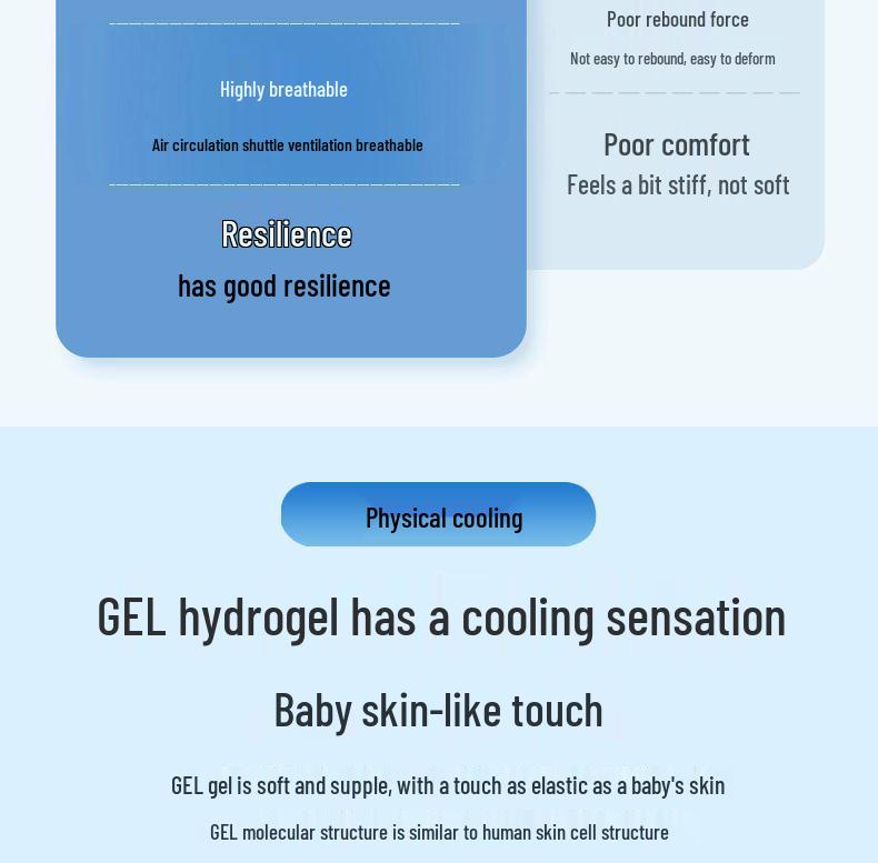 Silicone Honeycomb Gel Seat Cushion – Cool Summer Comfort for Office or Car