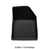 Zeekr X 3D High-Edge Floor Mats: Non-Slip, Easy-Clean, Eco-Friendly TPE for 26 Models