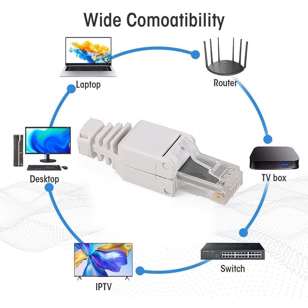 Network Connectors Tool-free Crystal Head UTP Plug PC Housing Power Line Network Adapter Prevent Loosening Coupler for Terminal
