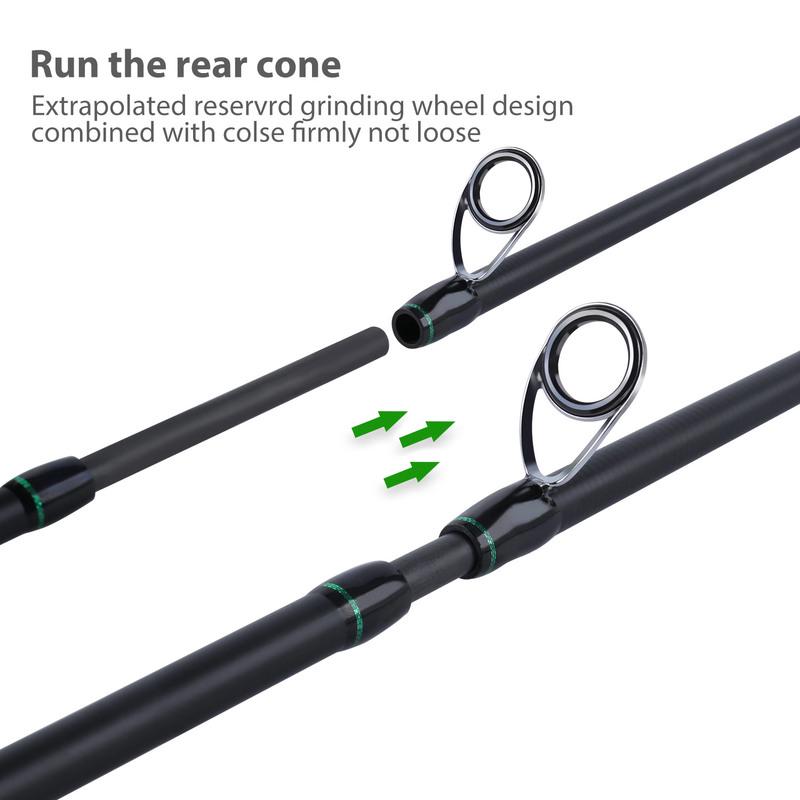 Sougayilang Supporto Per Canna Da Pesca In Gomma – Testa Anteriore/Posteriore Universale (3/8") Per Carpfishing