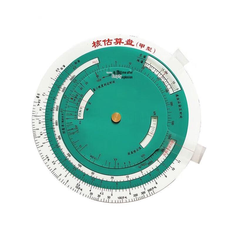 Nuoyu Topography Calculation Disk