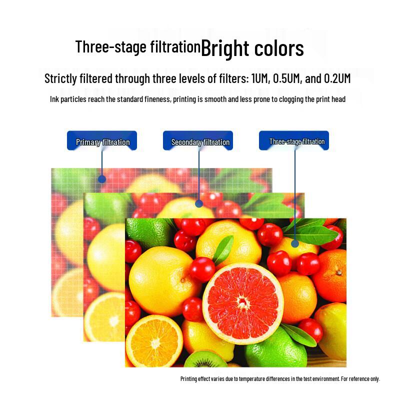 TUSHENG 47 Compatible Ink Cartridges for HP DeskJet Ultra Series