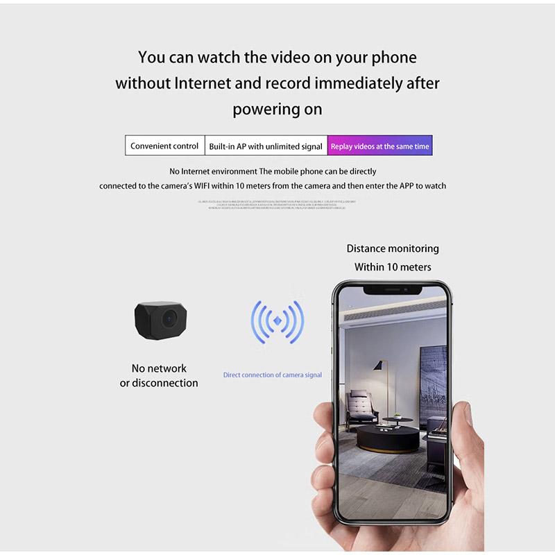 1080P HD Mini Camera WiFi IP AP Remote Monitoring Lightweight Portable Camcorder Smart Home Surveillance Security Camera2026New