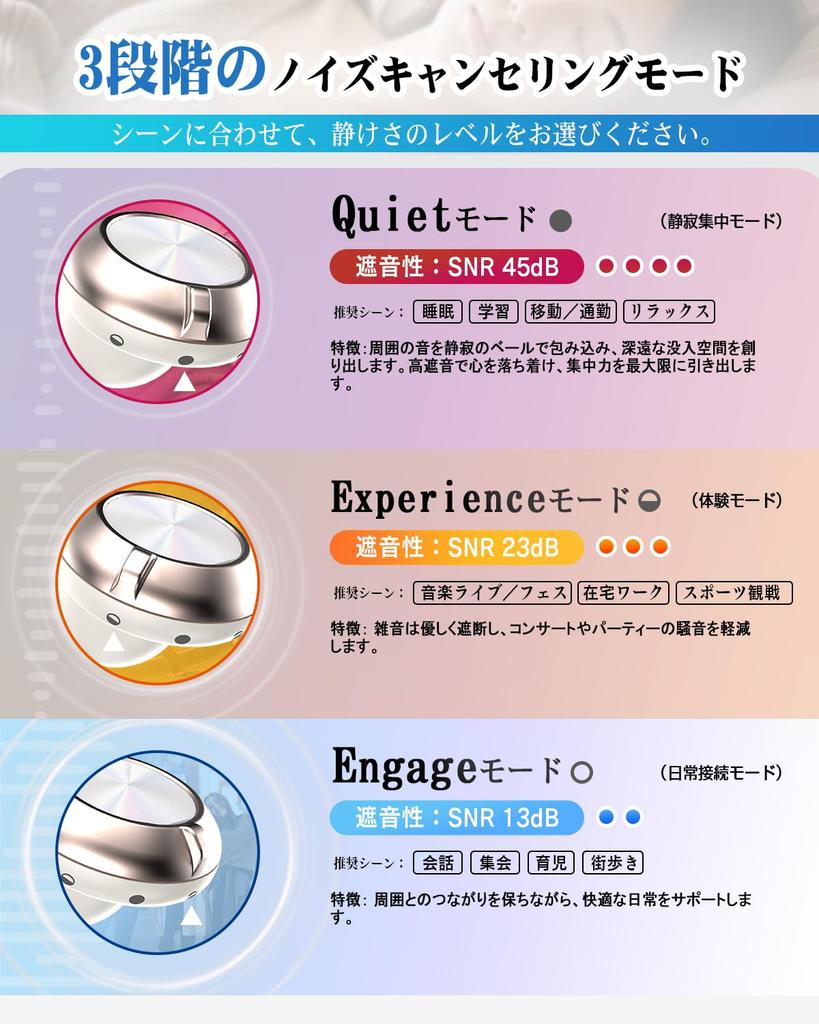 Earplugs [2026 Latest Model, 3 Noise Cancelling Modes, 45dB Noise Reduction] Sleep Earplugs, Complete Sound Blocking, 13dB SNR, Painless Silicone, Was