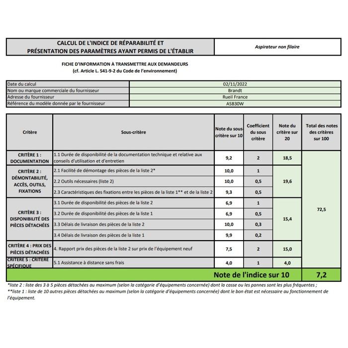 Brandt Aspirateur balai rechargeable 25.2v blanc - ASB30W