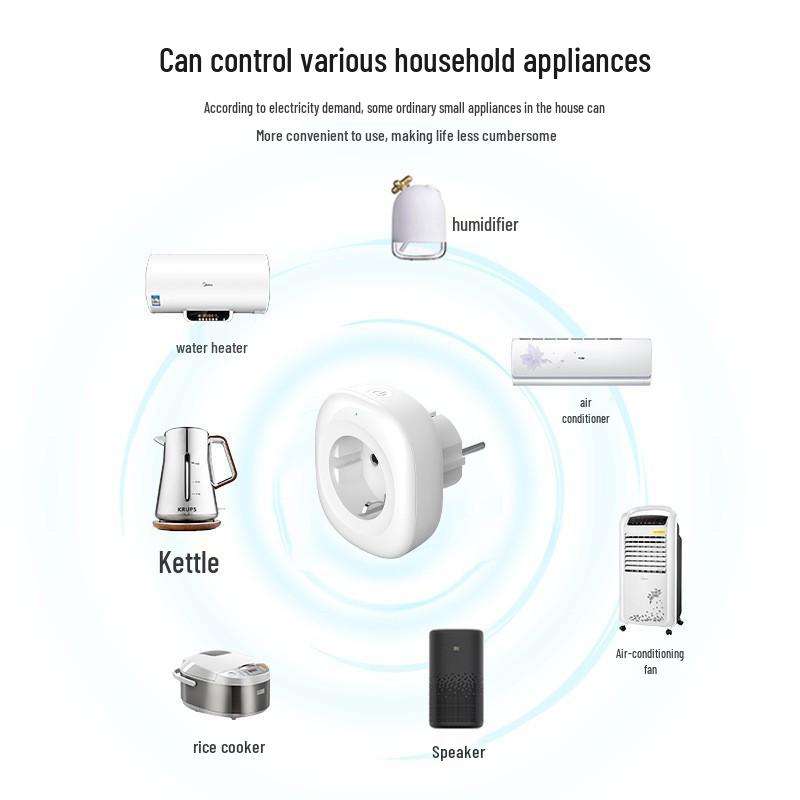 16A EU Smart WiFi Socket with Alexa & App Control – German Standard Plug