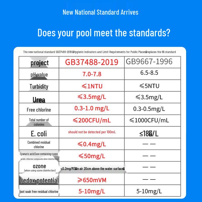 HaiPool Enzyme Pool Clarifier