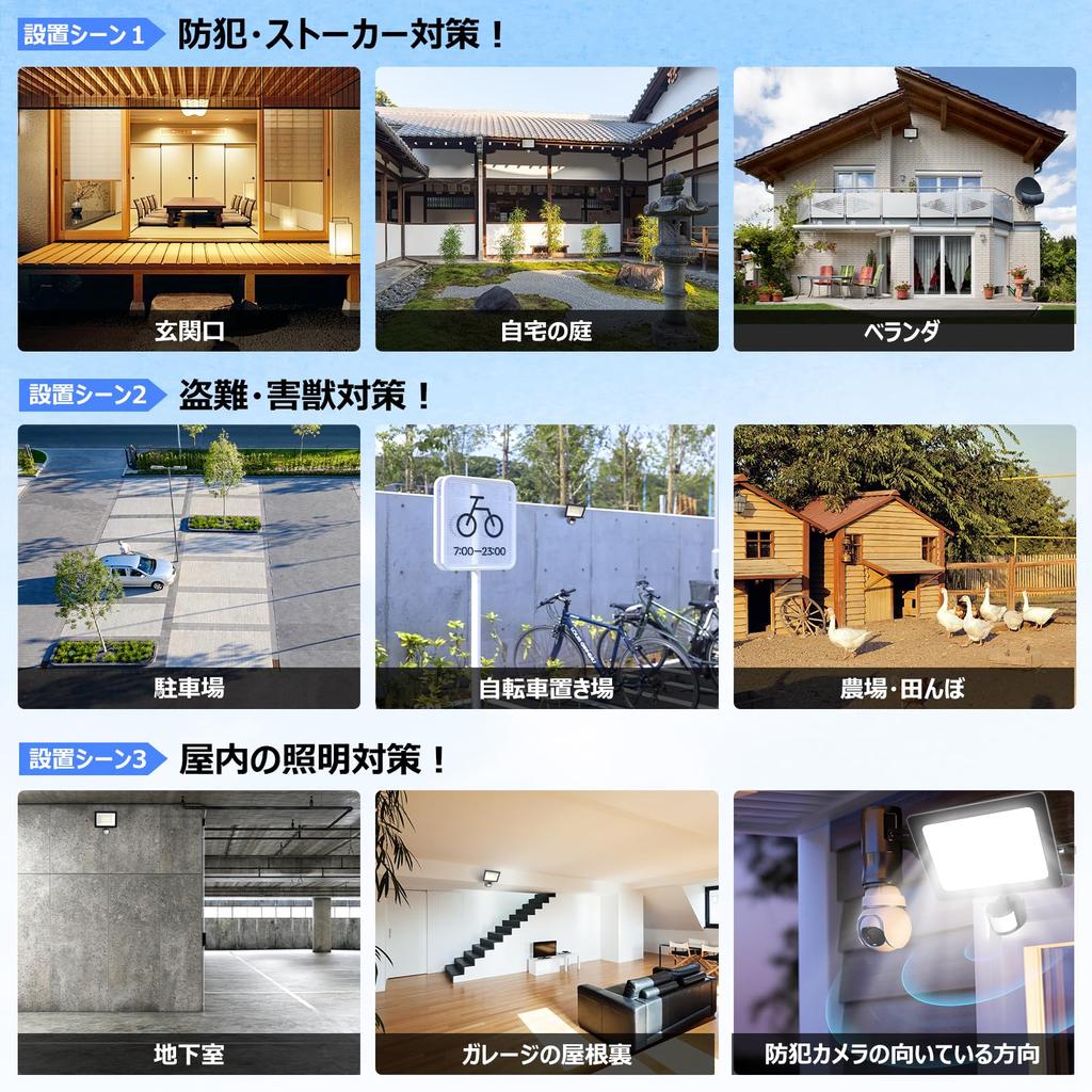 CLY Motion Sensor Floodlight 80W Warm White 10000 lm IP66 with Remote, Stepless Dimming, Foldable 2P/3P Plug (GY080/80W-WW)