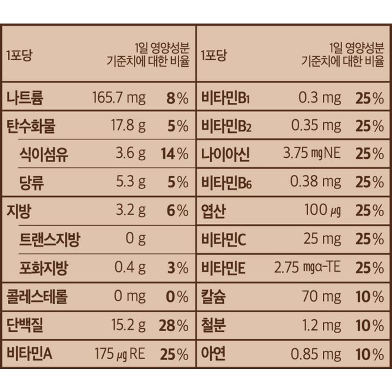 Vibribe Kkobagkkobab Misutgaru Diet Shake, 280g, 2 pieces