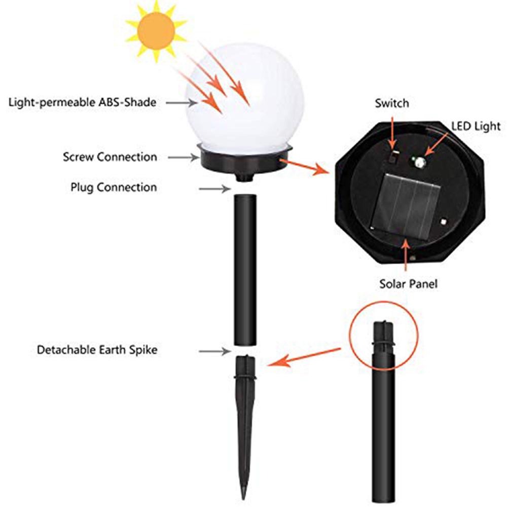 Globo Luce Solare Per Esterni Da Giardino – Ricaricabile USB, 30 LED, 1000 MAh, Diametro 10 Cm, Impermeabile, Per Decorazioni Natalizie
