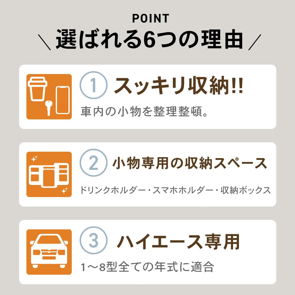 CRAFT WORKS Hiace 200 Series Drink Type Cup Drink Cup Standard Center Custom (Craft Works) Holder, 1, 2, 3, 4, 5, 6, 7, 8, Holder, Charging, Wireless,