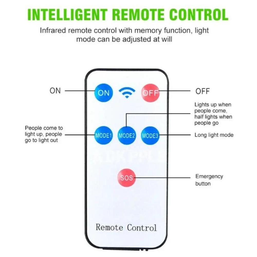 Applique murale solaire avec capteur de mouvement COB, imperméable, éclairage d'extérieur, idéal pour un jardin, une cour ou une route
