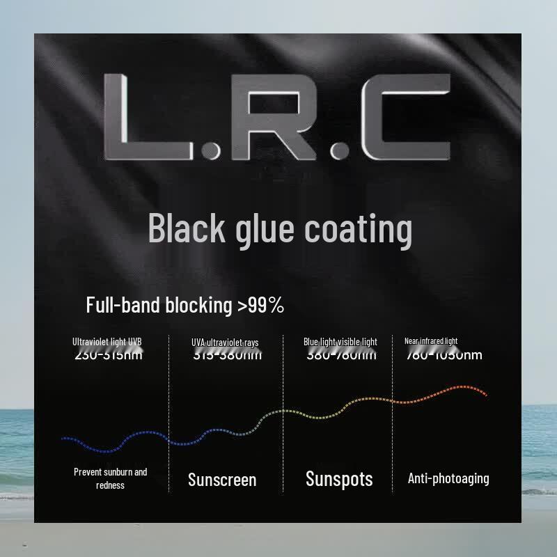 Beneunder UV Protection Three-Fold Sun/Rain Umbrella
