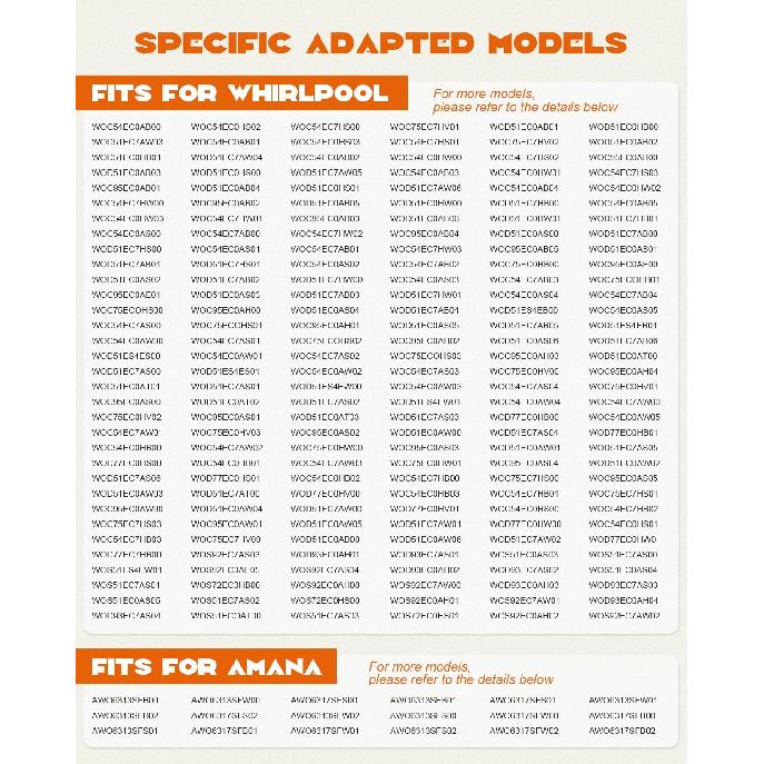 WPW10412711 Appliance Light Bulb Fit for Whirlpool Maytag Oven Range and Microwave, Replaces W10412711 2311633 AP6021092 PS11754413 EAP11754413, 25w