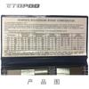 ETOPOO Surface Roughness Blocks & Plates Set