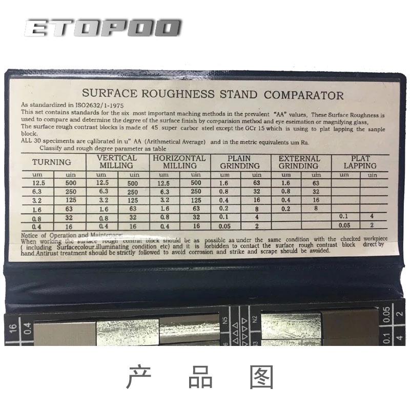 ETOPOO Surface Roughness Blocks & Plates Set