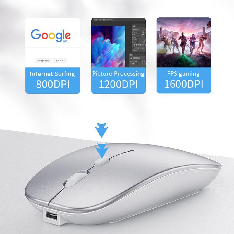 Erilles Rechargeable Optical Wireless Mouse Slient Button Ultra Thin Mini Optical Ultrathin USB 2.4G Mice for Computer Laptop