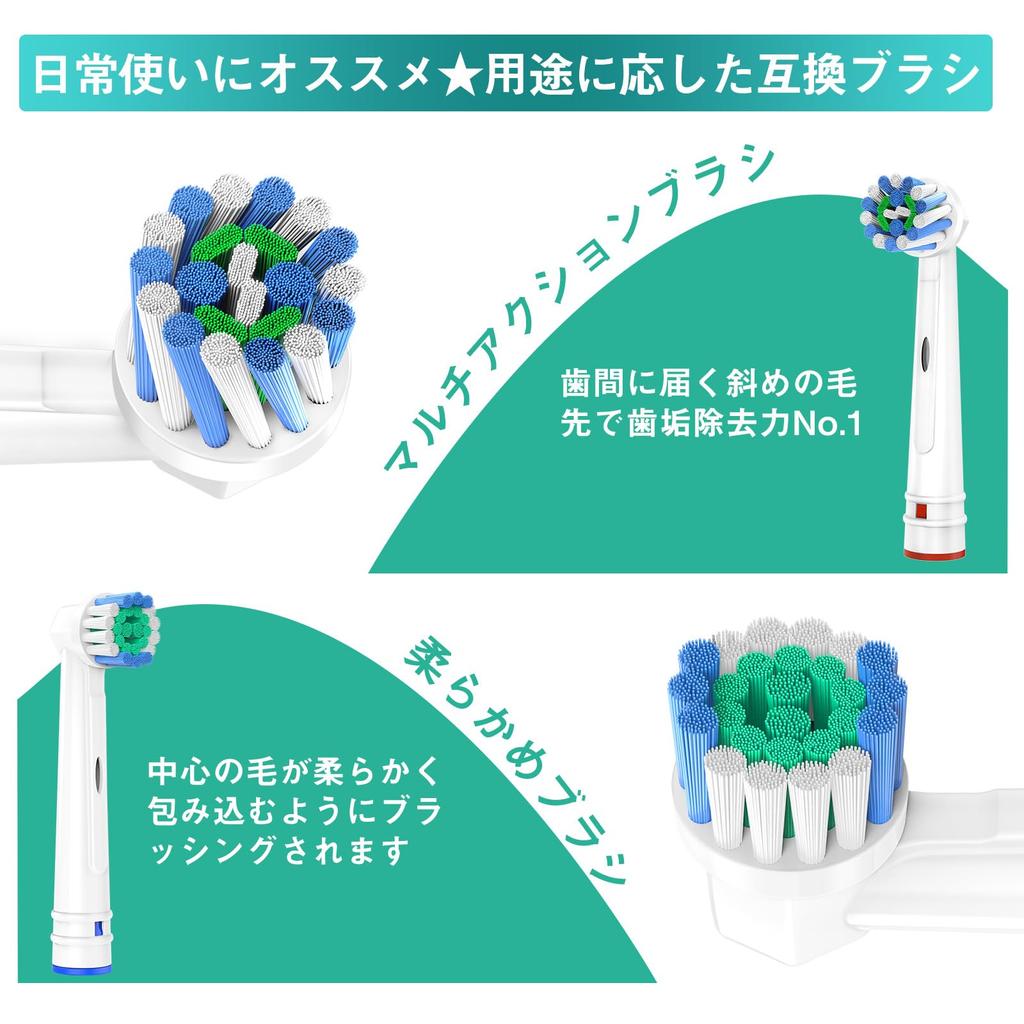 Improved Dealswin Replacement Brush Set for Braun Electric Rotating Compatible Plaque Home [2025 Model] Oral-b Toothbrushes, Multi-Action Brush,