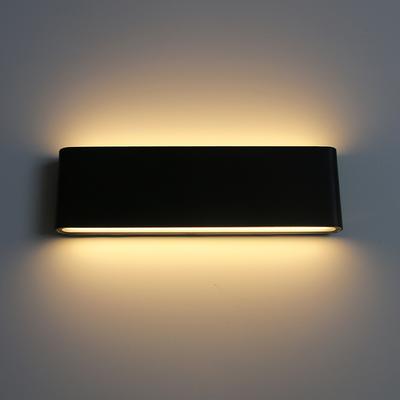 Oświetlenie LED – Lampy ścienne LED