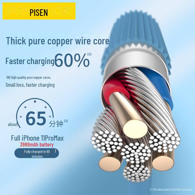 PISEN 1.2m Silicone Lightning Cable - Macaron Colors, Fast Charging for Apple Devices