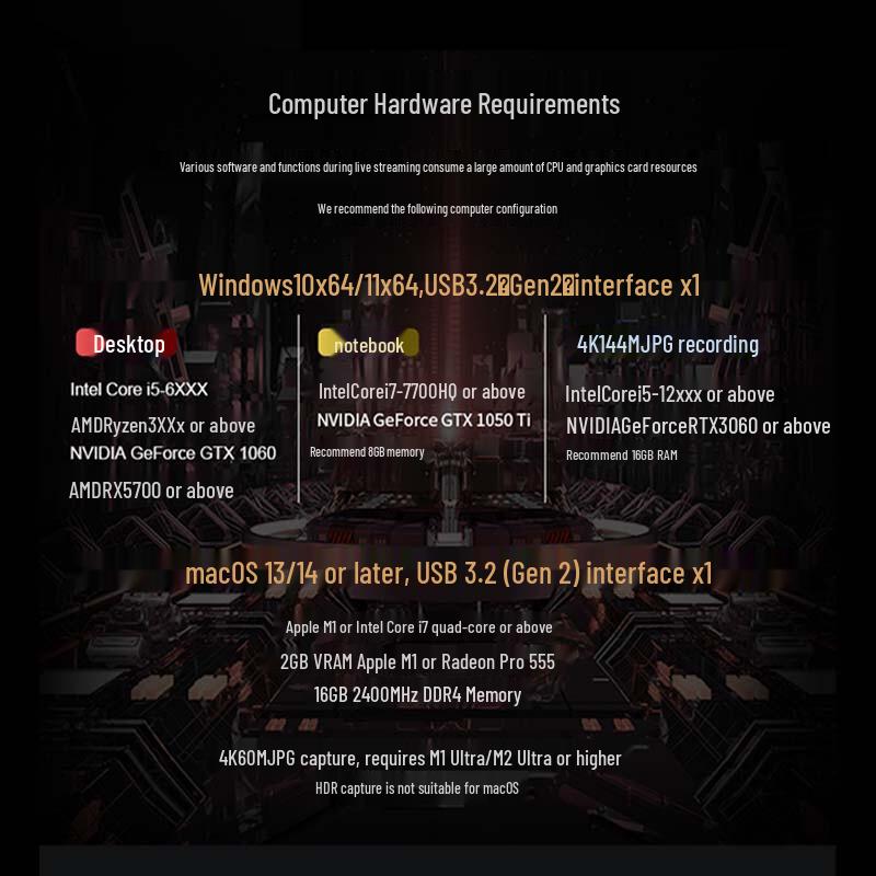 TCHD TC-UB660 4K HDMI Video Capture Device