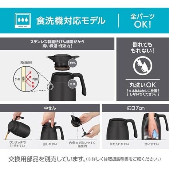 Thermos Stainless Pot 1.5L Dark Gray Insulated Tabletop Insulation Cooling Wide Mouth Design TTG-1500 DGY