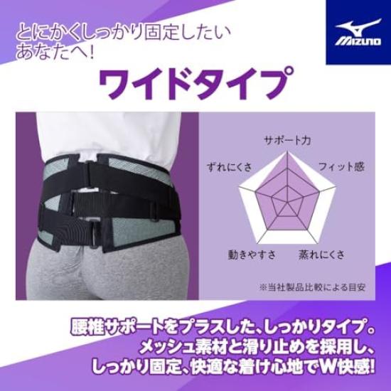 Lenden- und Beckenstütze Hergestellt für und Sicher 2023 Breiter Gürtel, Japan, Sport, Arbeit, Golf, Tennis, Mehr, Unterstützung, Unisex, Modell, Schwarz, Typ, M-L