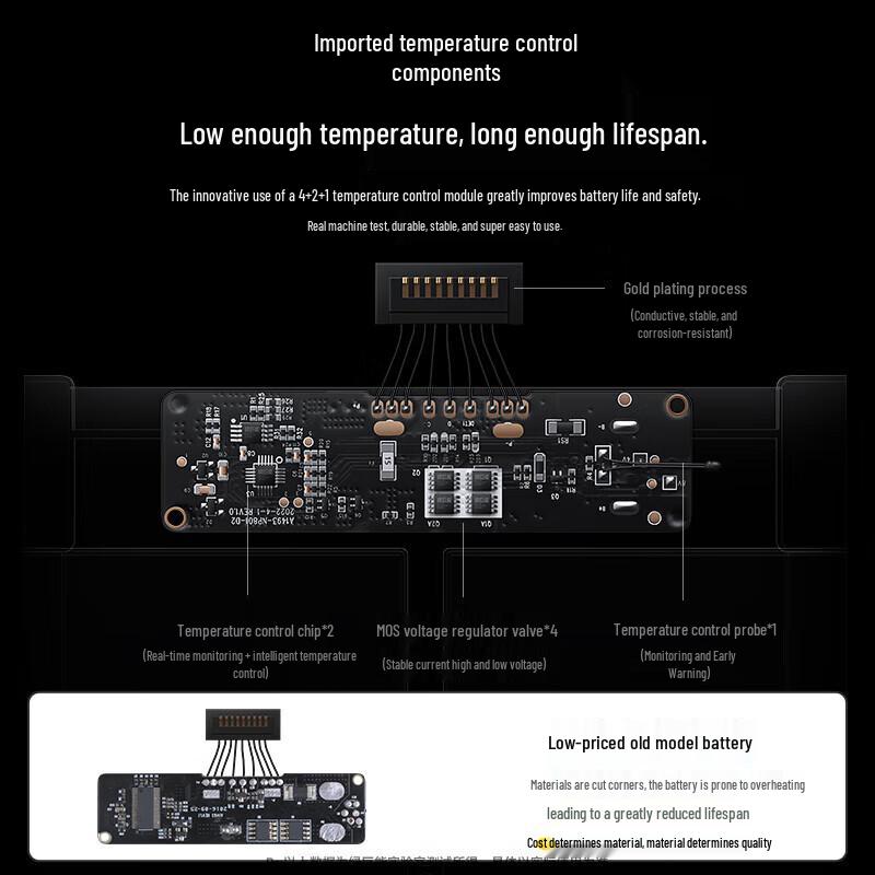 llano Compatible Apple MacBook Pro Laptop Battery