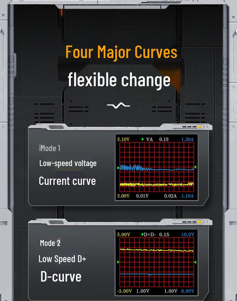 FNIRSI-FNB48P USB Charger Detector: Mobile DC Voltmeter/Ammeter for Fast Charging Power Test