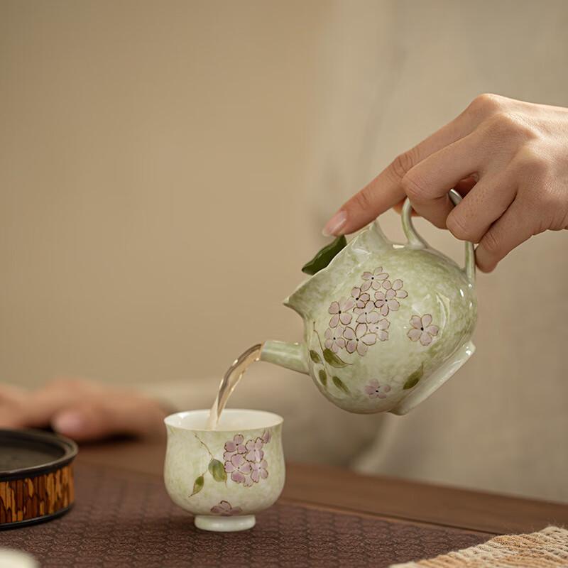Shangqi Hydrangea Ceramic Teapot