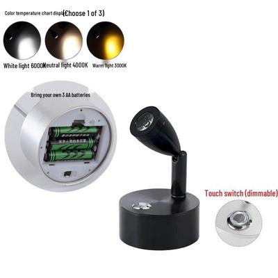 Oświetlenie LED – Lampy ścienne LED