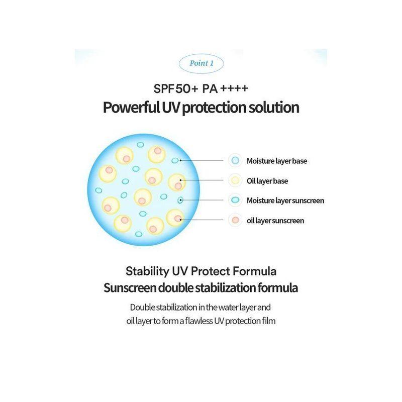 TOCOBO Bio Watery Sun Cream