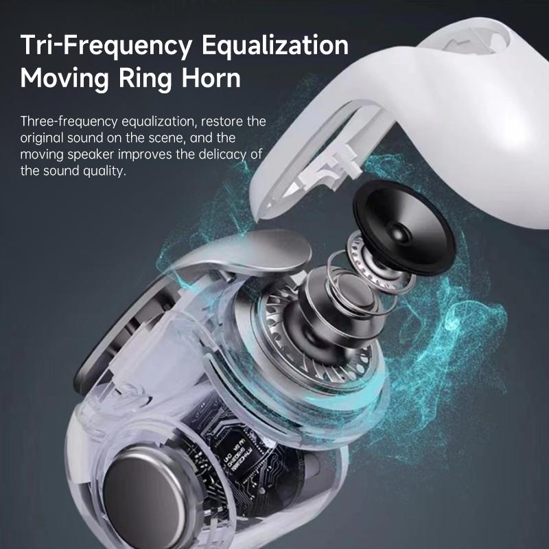 Wireless Bluetooth Sports Earphones Waterproof Sweatproof Noise Reduction Open Ear Clip Earbuds