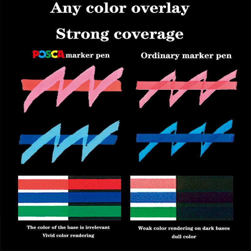 Uni POSCA Marker Farbstift, 39 Farben PC-5M/44 PC-3M/36 PC-1M, Acryl Steinmalerei Zeichnen Graffitti Marker Kunstbedarf