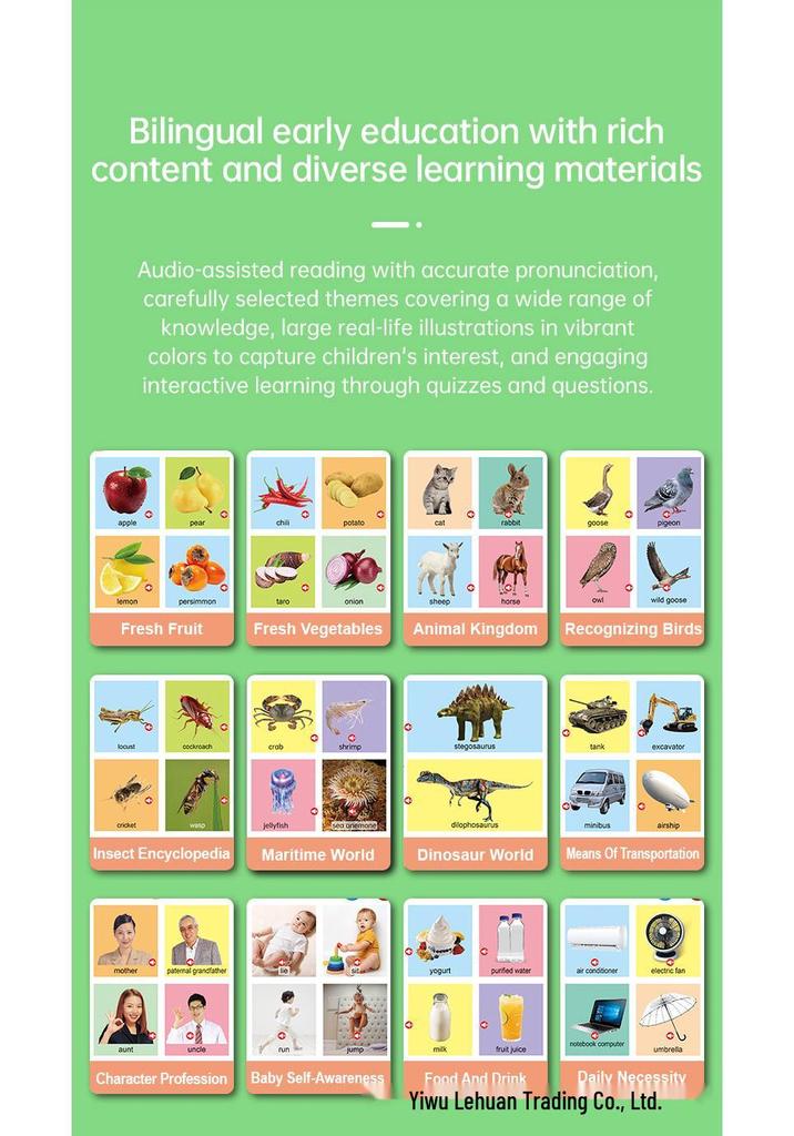 Children's English Learning Sound Book - Interactive Early Education Toy