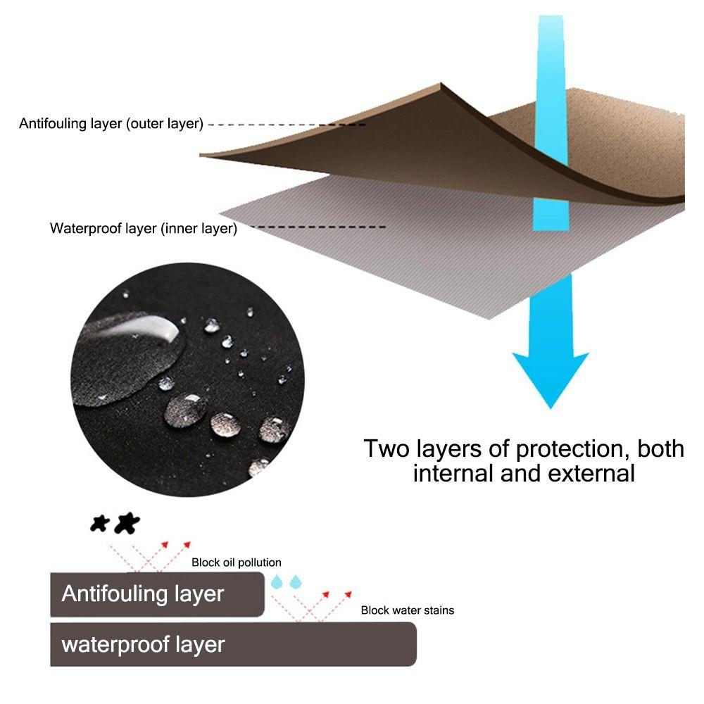 Household Antifouling Barista Apron Abrasion Resistant Work Apron Kitchen Apron Restaurant