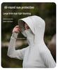 Ultra Cool Ice Silk Sun Protection Jacket - Breathable, UV Shielding for Women & Men with Large Brim - Perfect for Outdoor Summer Wear