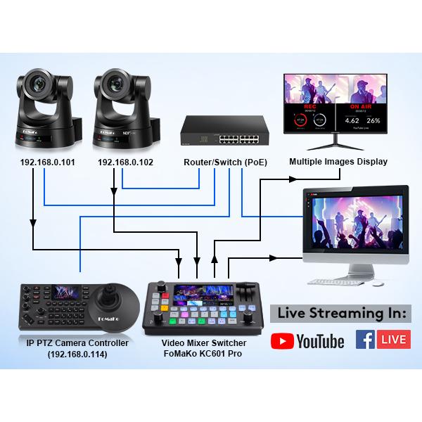 Newest Hot Sale FoMaKo KC608 Pro OEM ODM Support 255 PCS Cameras PoE NDI Camera Controller IP KC608pro PTZ Controller Keyboard