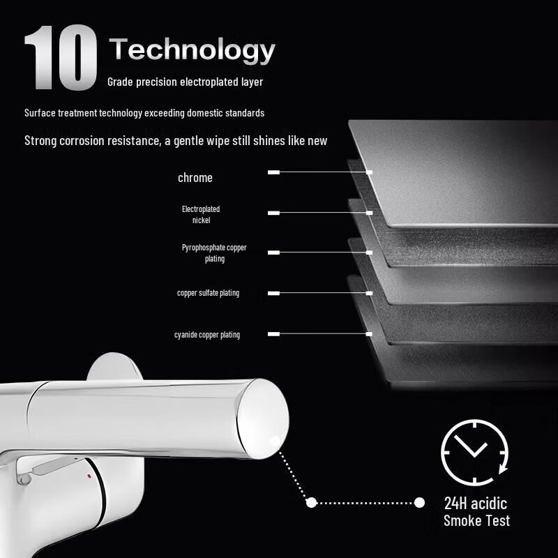 MOEN Pull-Out Hot & Cold Basin Faucet