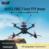 Electronice controlate prin radio – Quadcoptere