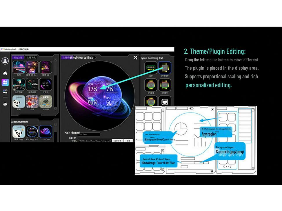 DIY Theme DR21 2.1-Inch Water-Cooled Sub-Screen with USB Direct Monitor Connection