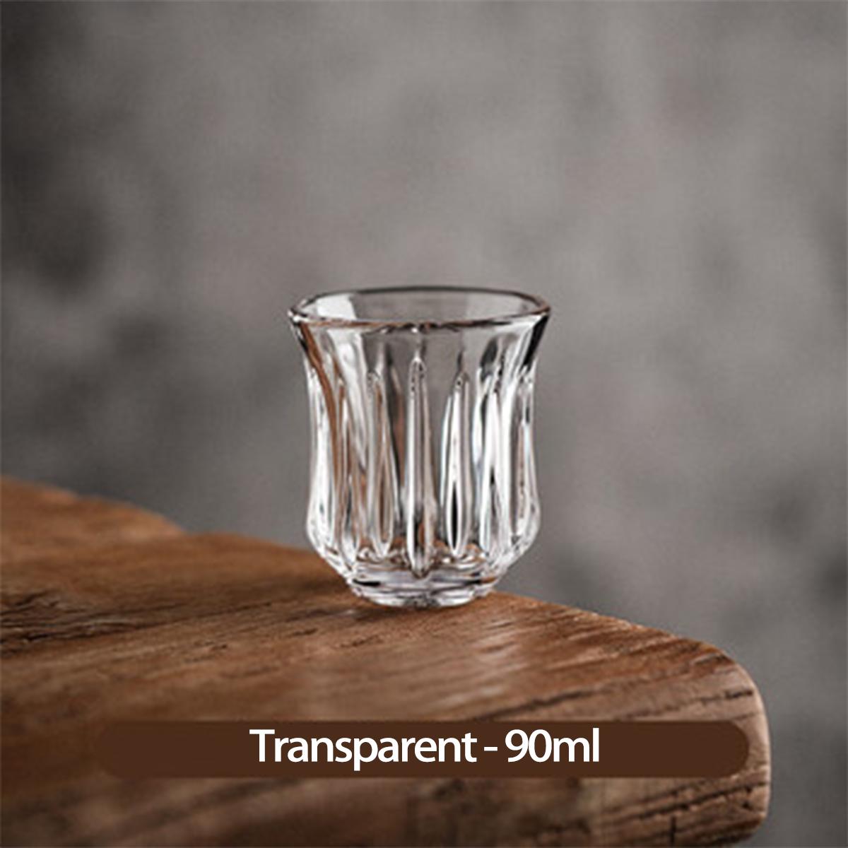 

Bincoo Retro Glass Espresso and Dirty Coffee Cup