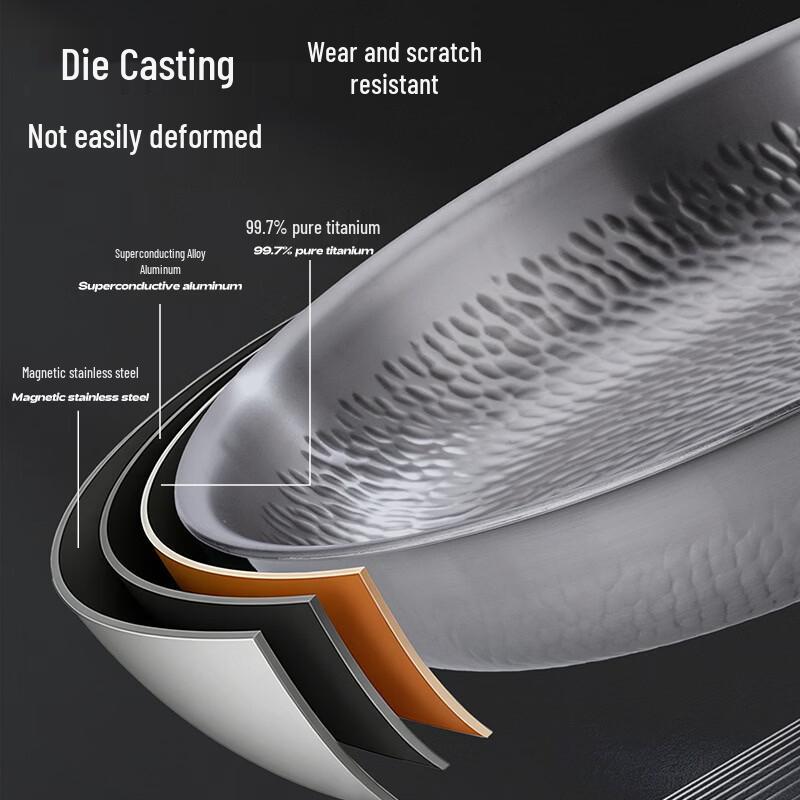 Zhishi Hammered Titanium Frying Pan with Detachable Handle